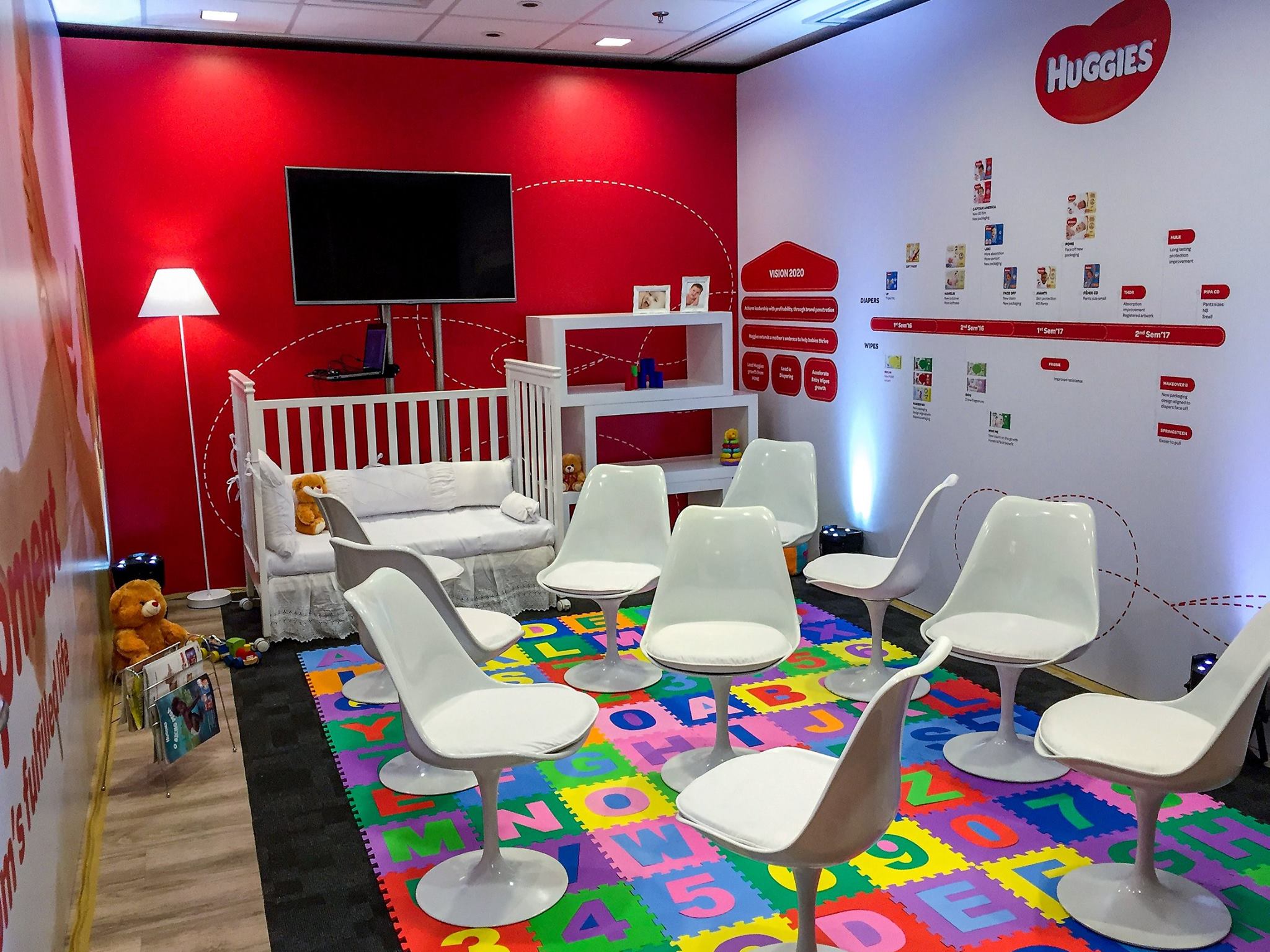 Kimberly Clark I Visita CEO