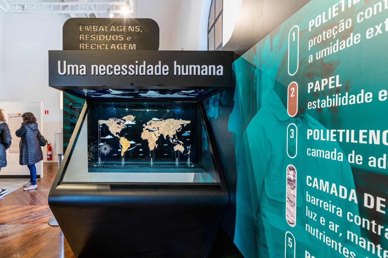 Embalagens, Resíduos e Reciclagem