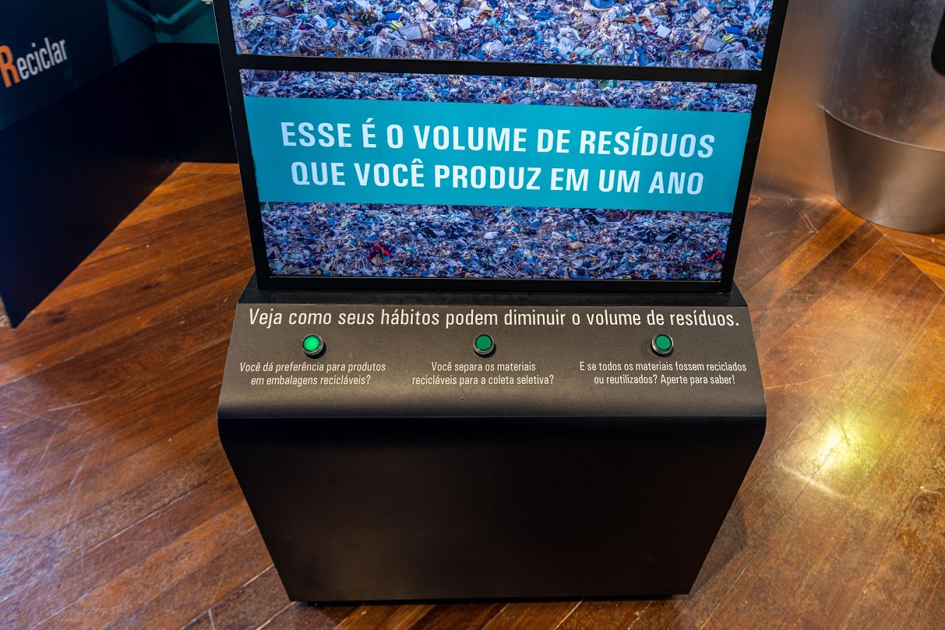 Embalagens, Resíduos e Reciclagem