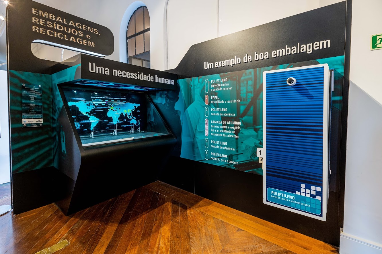 Embalagens, Resíduos e Reciclagem