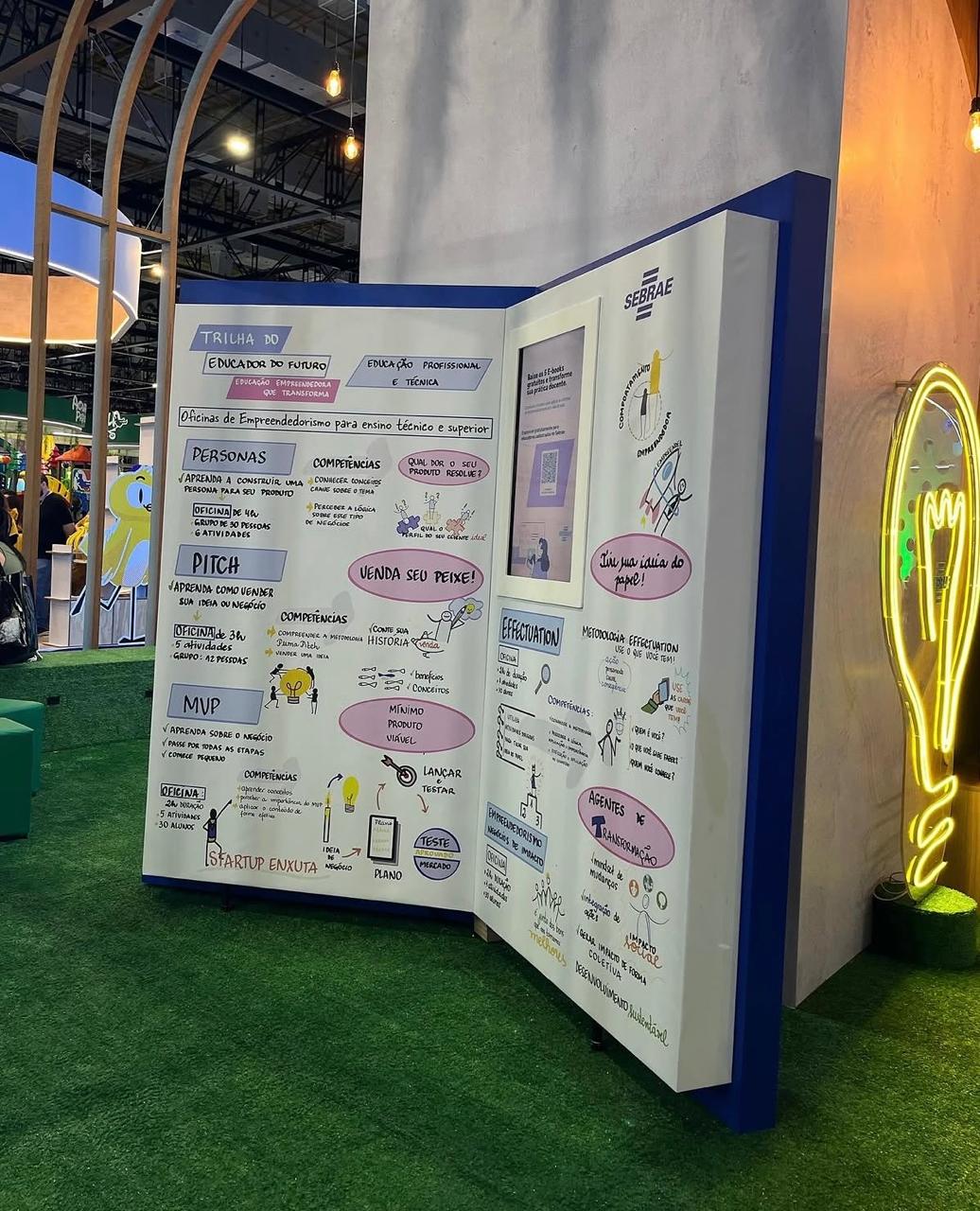 Sebrae